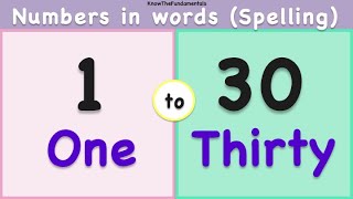one to thirty in english words | 1 to 30 in words | Number Name 1 - 30 | number spelling 1 to 30 kid