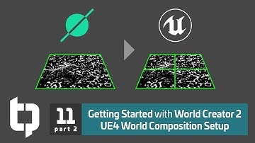 11.2 | Getting Started with World Creator 2 | UE4 World Composition