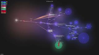 Evolution of poketcg (Gource Visualization)