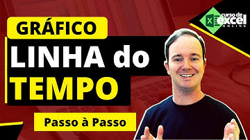Gráfico de Linha do Tempo no Excel Passo à Passo