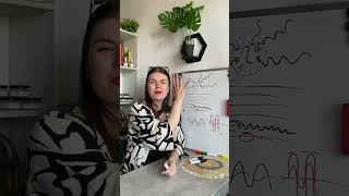 ГЕНЕРАТОР что такое ОТКЛИК, фрустрация и удовлетворение. Стратегия Ждать отклика #дизайнчеловека