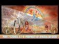 Part 7 Ezekiel 4:1-8 Prophecy of Jerusalem Siege June 22, 2021