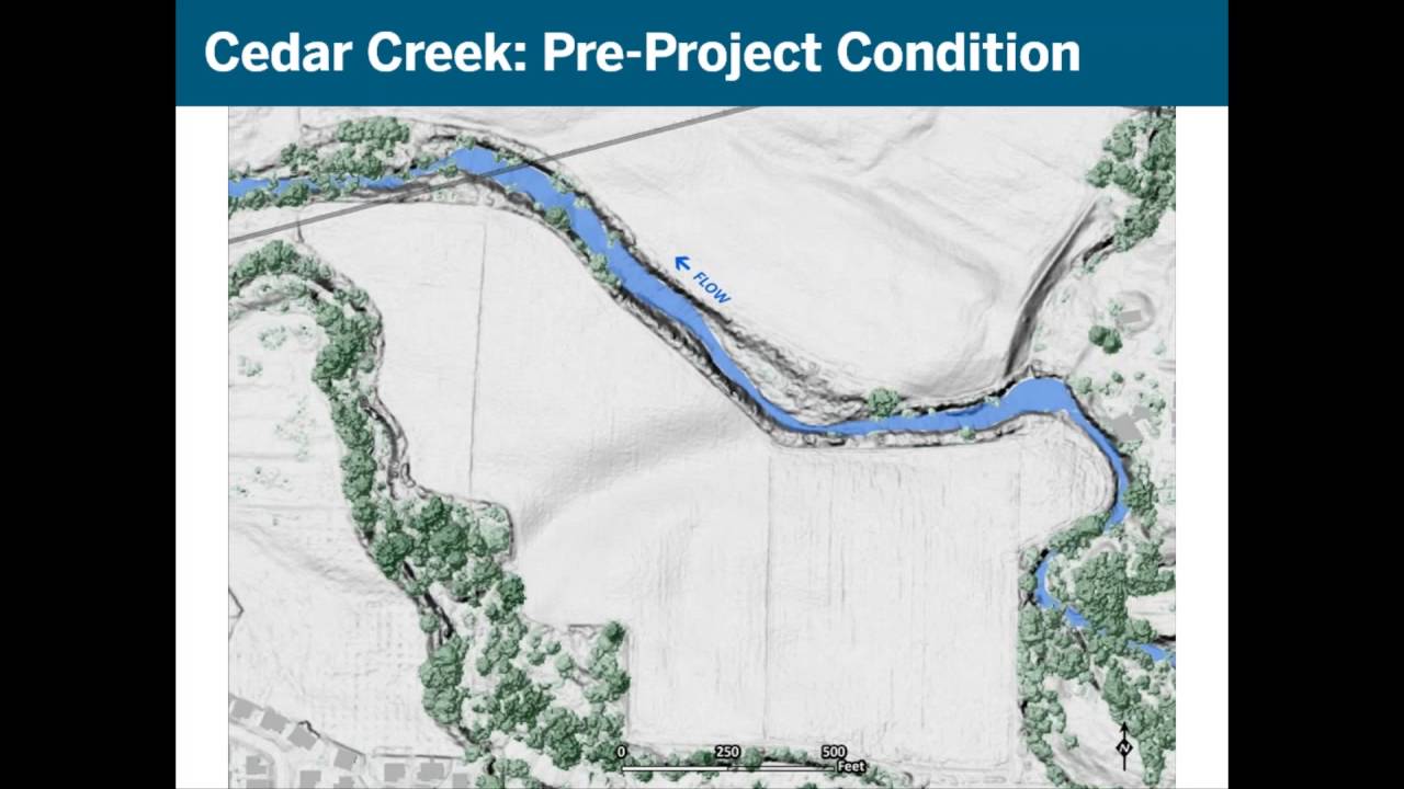 Adding It Up: Quantifying Uplift and Conservation Outcomes