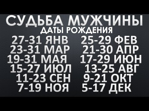 Судьба Мужчин рожденных 23-31 марта, 21-30 апреля, 19-31 мая  и другие см. описание. Чудинов