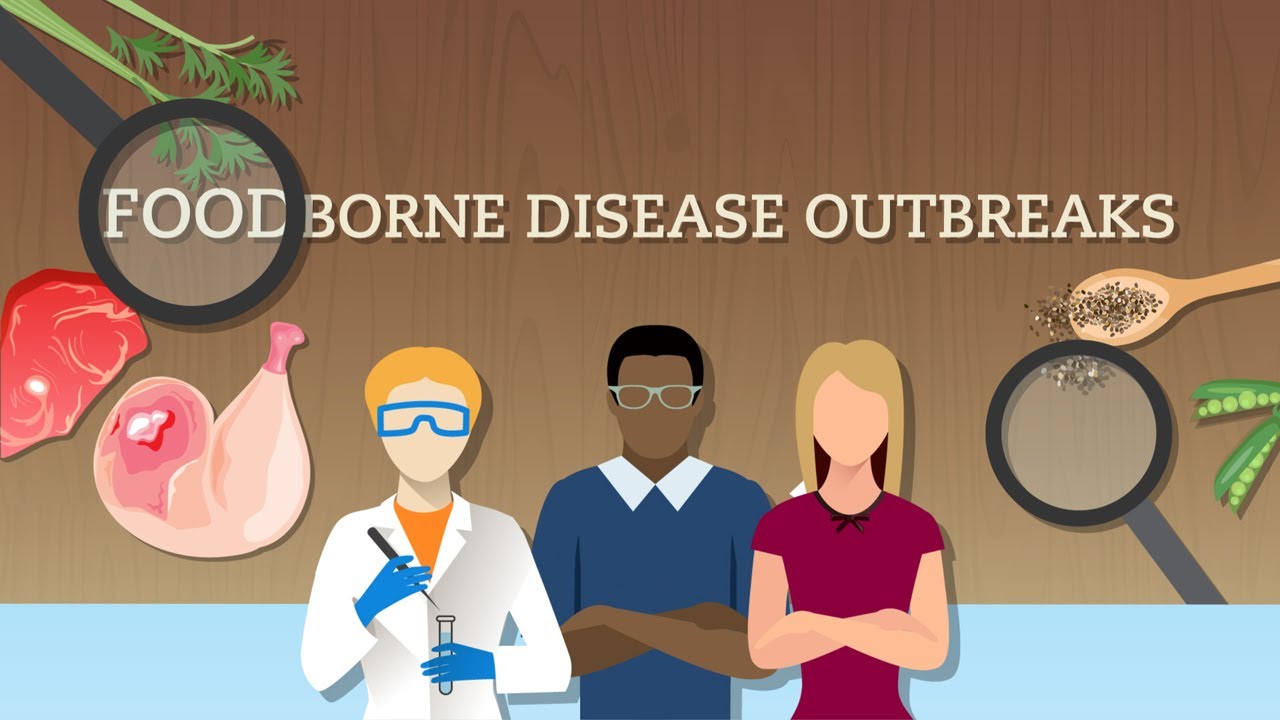 Most Recent Foodborne Illness Outbreak 