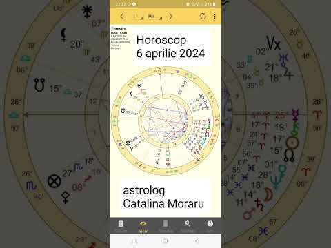 Sfaturi 6 aprilie 2024  #horoscopulzilnic #astrologie #horoscop #zodii #horoscopulzilei #astrolog