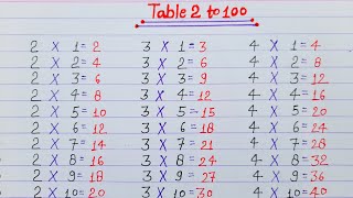 Table 2 to 100 || pahada 2 to 100 in English || 2 se lekar 100 tak pahada screenshot 5