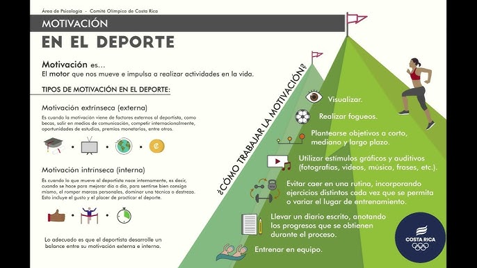 Psicología del rendimiento en apuestas deportivas