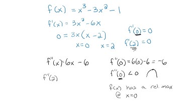 5.7 Using the Second Derivative Test to Determine Extrema