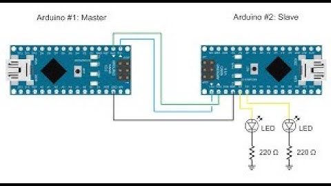 UART Commucication Between two Arduino Nano