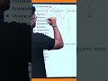 Enzyme Induction And Enzyme Inhibition | Pharmacology | B.Pharm #bpharmacy #enzymeinduction #cology