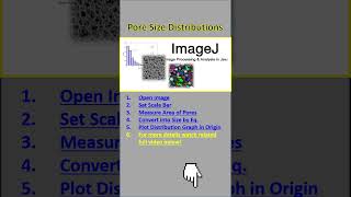 Pore Size Distribution using ImageJ