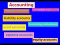 Financial Ratio Analysis