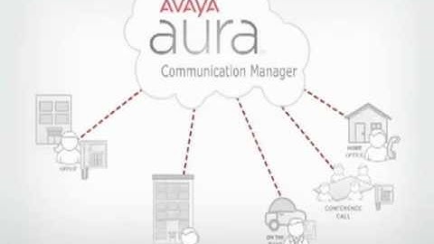 Avaya Aura Editions