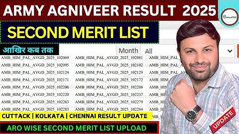 Army Final Result Second merit list 2025 update 🥰Army Result आखिर कब तक होगी सेकंड मेरिट लिस्ट जारी