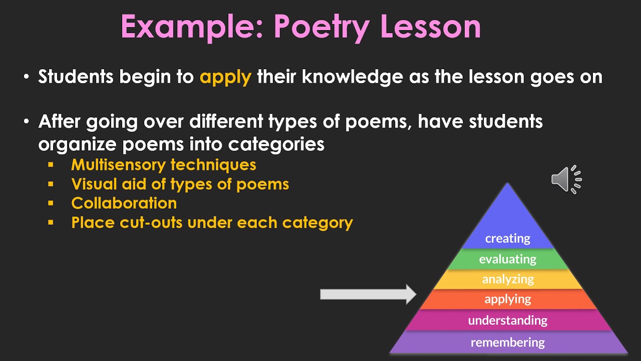 micro teaching assignment