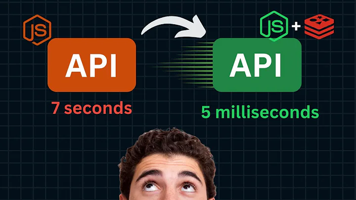 Speed Up Your APIs with Nodejs and Redis Magic! #nodejs #redis #apidesign