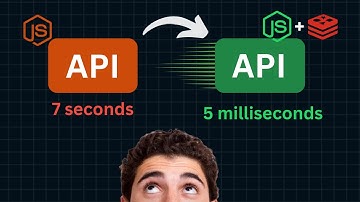 Speed Up Your APIs with Nodejs and Redis Magic! #nodejs #redis #apidesign