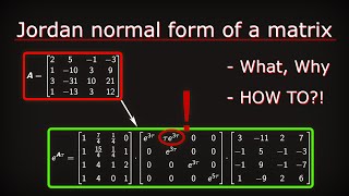 Jordan Normal Form Explained: Why & How to Calculate