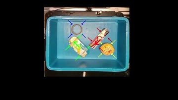 Vision-based Object Orientation Detection and Grasp Optimization
