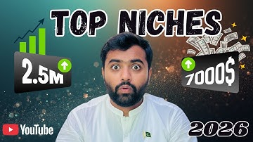 Top 4 Faceless Niches in 2026 | top secret and got viral niches 2026