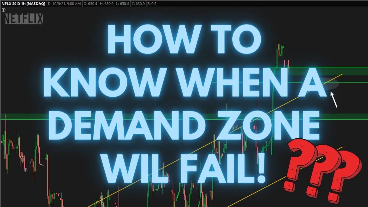 HOW TO KNOW IF A DEMAND ZONE WILL FAIL!