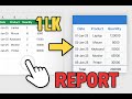 Create Excel Reports in ONE Click (VBA Macro)