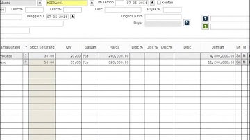 2022  Transaksi - Konsinyasi