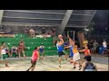 My own basketball moments in Vikings league 2026