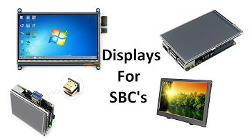Displays for Raspberry Pi and other SBC