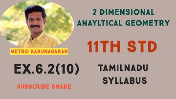 11 Std Maths Ex.6.2(10) S.T (1,3)(2,1)(1/2,4) are collinear by using Concepts of slope using a st