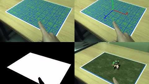 ArUco + Ogre + Occlusion Mask