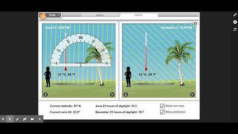 Intro to Summer and Winter Gizmo Simulation