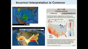 Webinar One: Decision Support Tools—Communication Effectiveness for Tools and Resources
