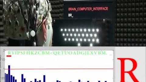 BCI-based Speller using Visual Stimulation