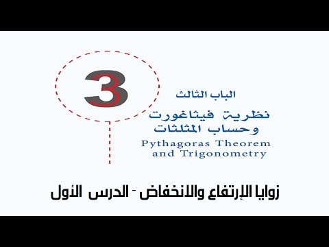 زوايا الارتفاع والانخفاض الدرس الاول 