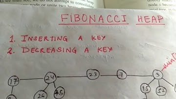 Fibonacci heap operations