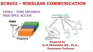 Time Division Multiple Access (TDMA) & Problems - Unit II Wireless Communication