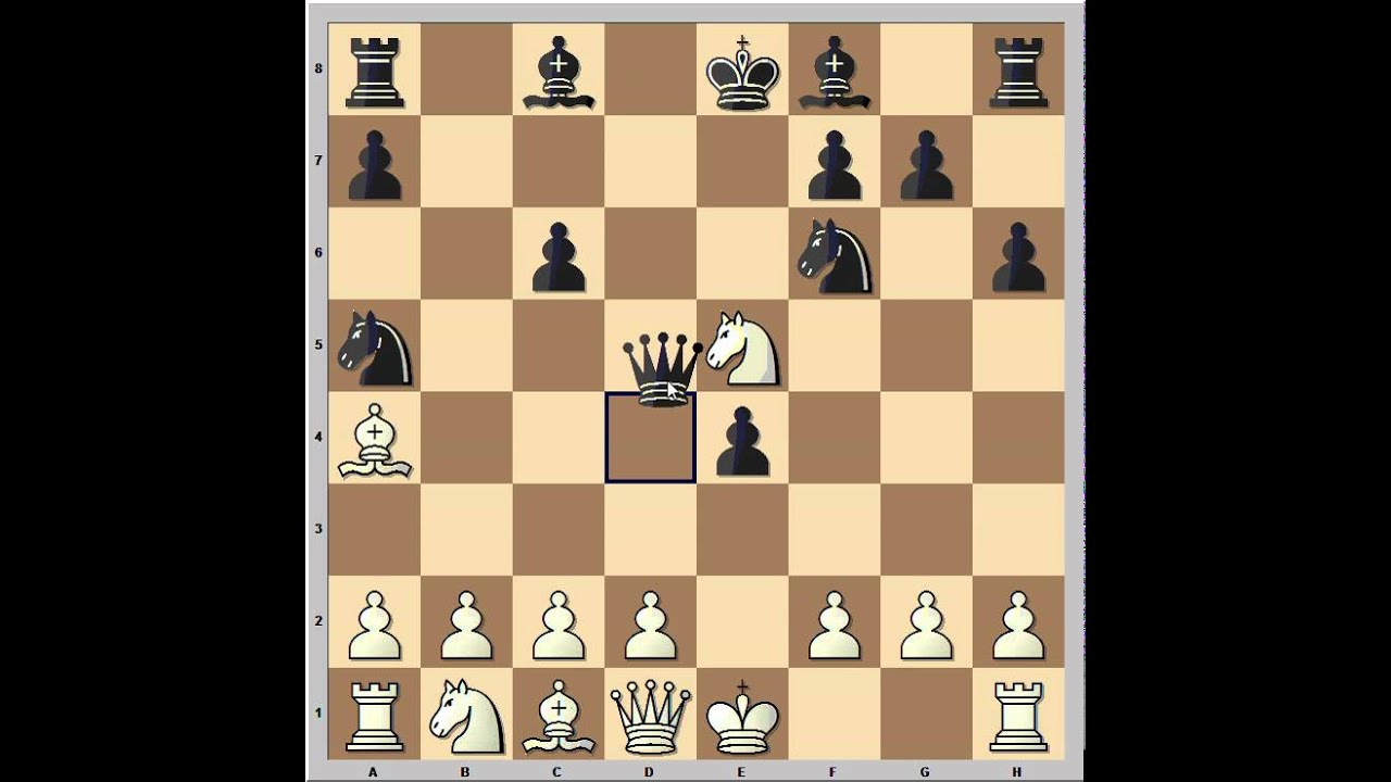 Fried liver attack: Traxler counter Gambit Part 1 