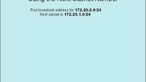 CCNA Lab 7 IP Subnet Design and Implementation