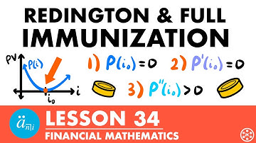 Redington & Full Immunization | Exam FM | Financial Mathematics Lesson 34 - JK Math