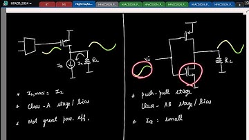 Lecture 33(1): Class-AB output stage; Class-AB bias using a) Monti-Celli scheme, b) pseudo resistor