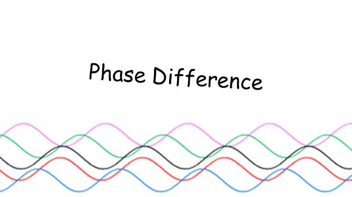Phase Difference - A level Physics
