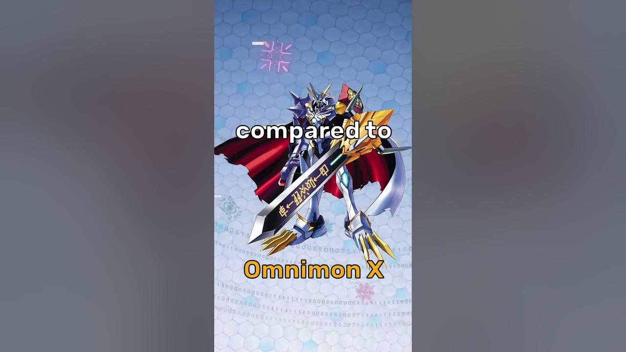 The Strongest 💪 Digimon