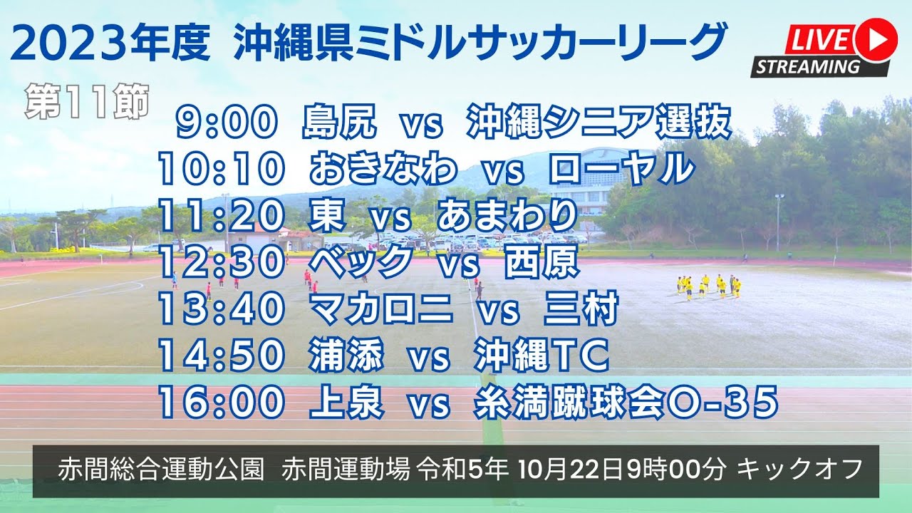 【スーパープレー集】関東U-12世代のNo.1決定戦『2022フジパンCUP』関東982チームの頂点をつかむのは果たして！？