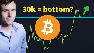 Bitcoin - is 30k the BTC Price bottom? Bitcoin Price Prediction 2021 | Technical Analysis (BTC TA)