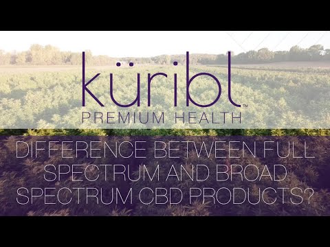 Kuribl Explains The Difference Between Full Spectrum And Broad Spectrum CBD Products
