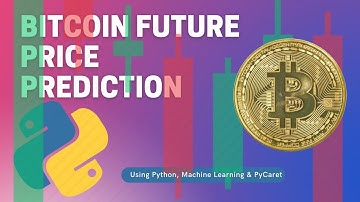 Bitcoin Future Price Prediction Using Python & Machine Learning