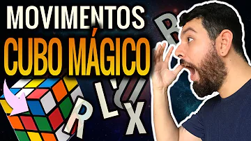 Como formar padrões no seu cubo mágico?