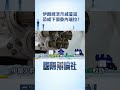 伊朗示威及經濟危機